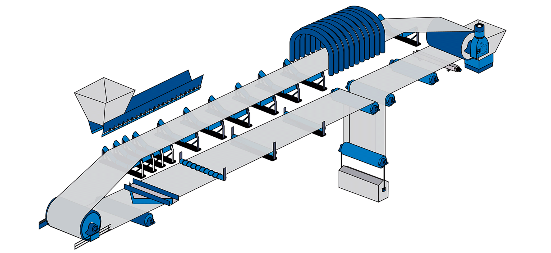 Conveyor Belt Drive